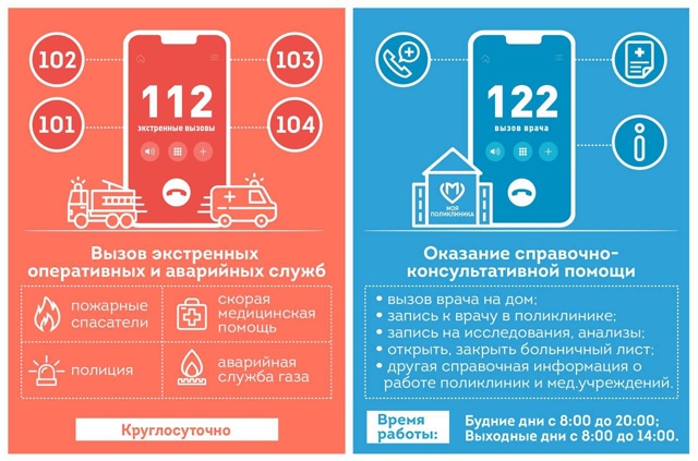 «112» или «122»: в Департаменте ГОЧСиПБ напоминают о разнице между экстренными и медицинскими справочными службами